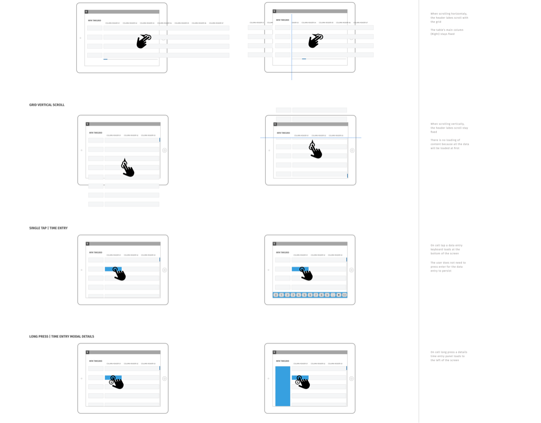 Mobile Field Manager — Time Entry — Viewpoint