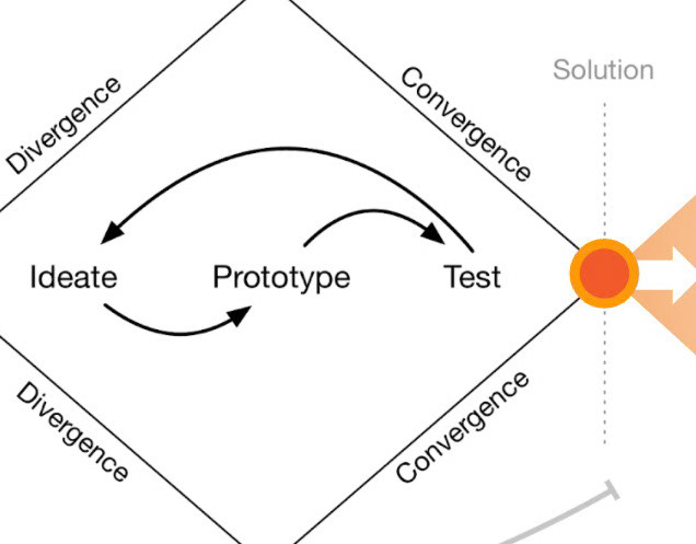 Approval Workflow — Seismic
