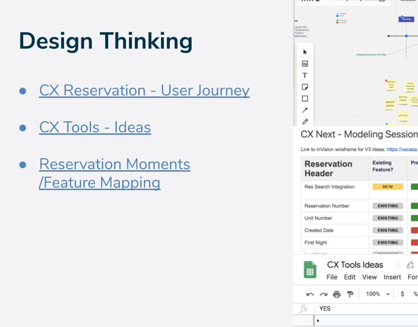CX Innovation Roadmap + Design Sprint — Vacasa