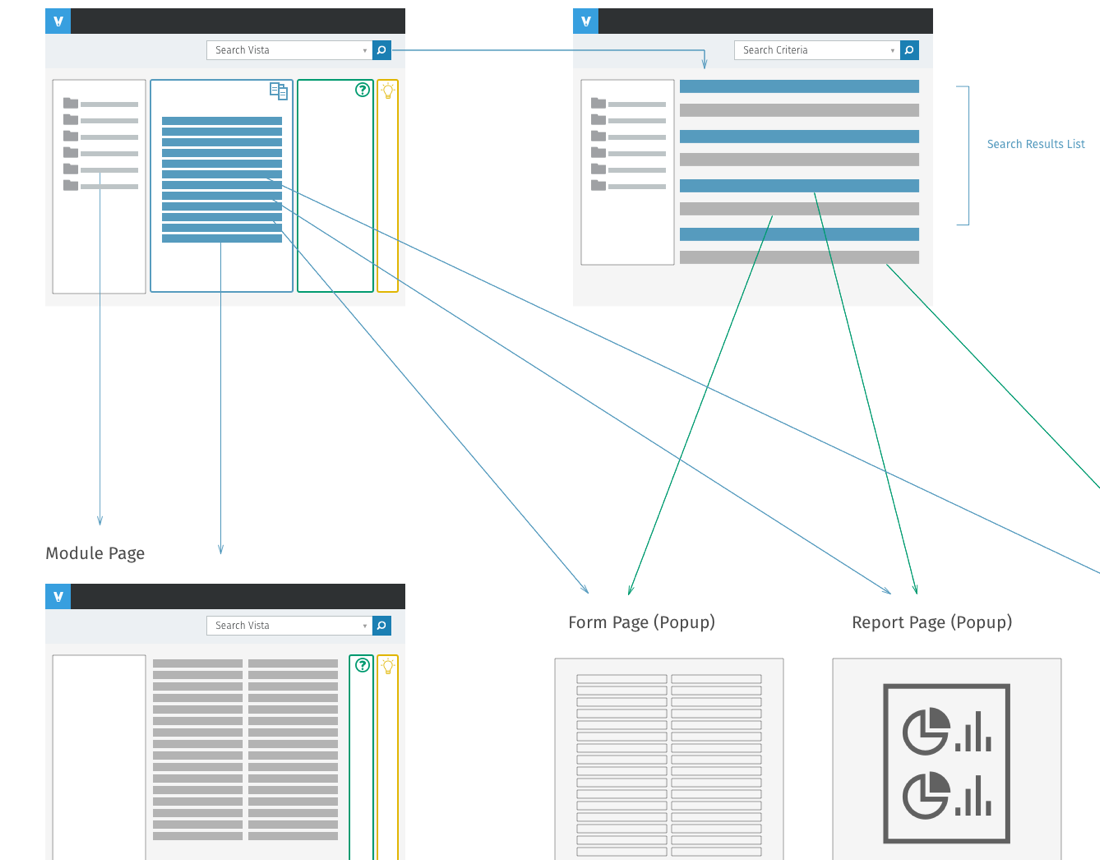 Vista Search UX/UI — Viewpoint