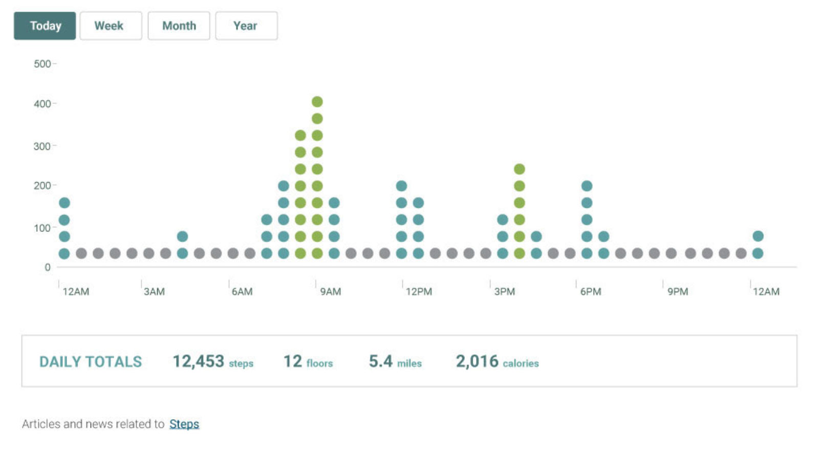 WebMD — Device Integration UX — WebMD