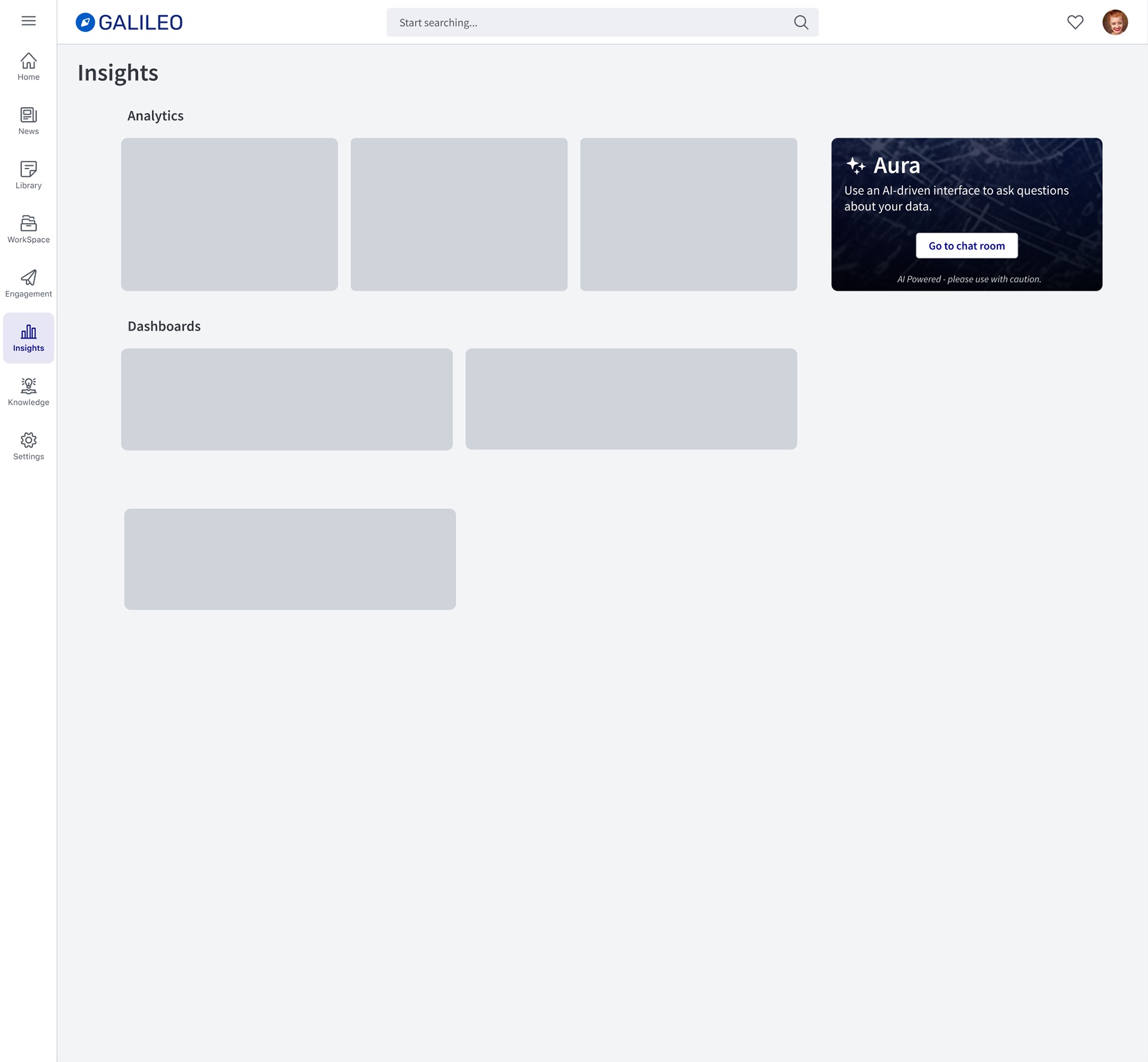 Galileo Insights page with analytics and dashboard placeholders and a dark Aura card reading Use an AI-driven interface to ask questions about your data, with a Go to chat room button and an AI Powered please use with caution note