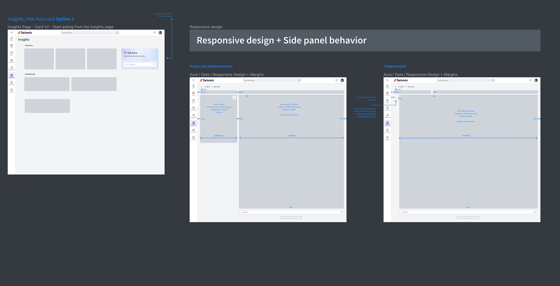 Responsive design specification showing a constant 340 pixel side panel and a flexible main panel with fixed margins, and the collapsed panel state where the main panel fills the width