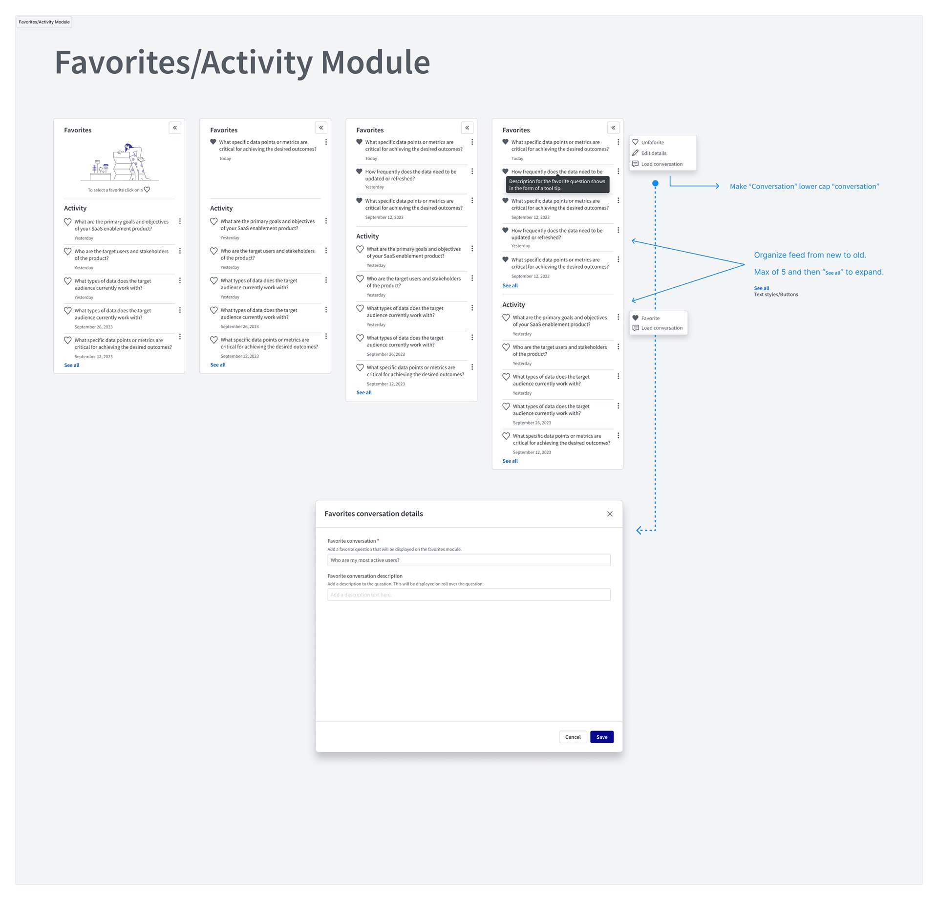 Favorites and Activity module in four states from empty to full, with overflow menus for Unfavorite, Edit details and Load conversation, and a Favorites conversation details modal for naming and describing a favorite