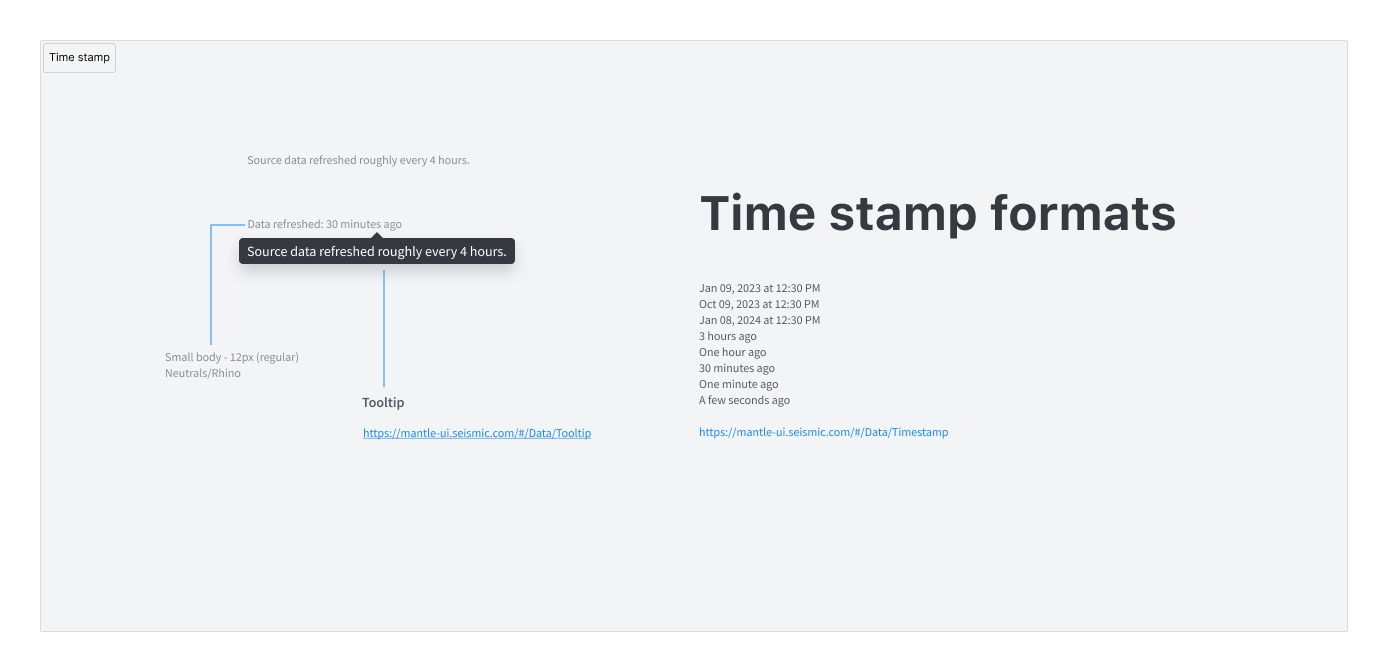 Specification for the data refreshed label with a tooltip reading Source data refreshed roughly every 4 hours, and a list of timestamp formats from absolute dates to a few seconds ago