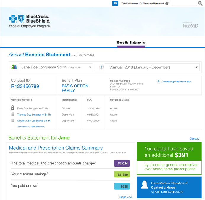 Top of the redesigned Annual Benefits Statement in a browser. The BlueCross BlueShield Federal Employee Program header, then a member picker set to Jane Doe Longname Smith and a period picker set to Annual 2013, January to December. Below, Contract ID R123456789, Benefit Plan Basic Option Family, the member address and a Download printable version link, and a table of covered members with relationship, date of birth and coverage status. Then Benefits Statement for Jane: a claims summary with $2,024 charged, $1,489 member savings and $535 paid or owed, beside a green panel reading You could have saved an additional $391 by choosing generic alternatives, and a blue Contact a Nurse panel