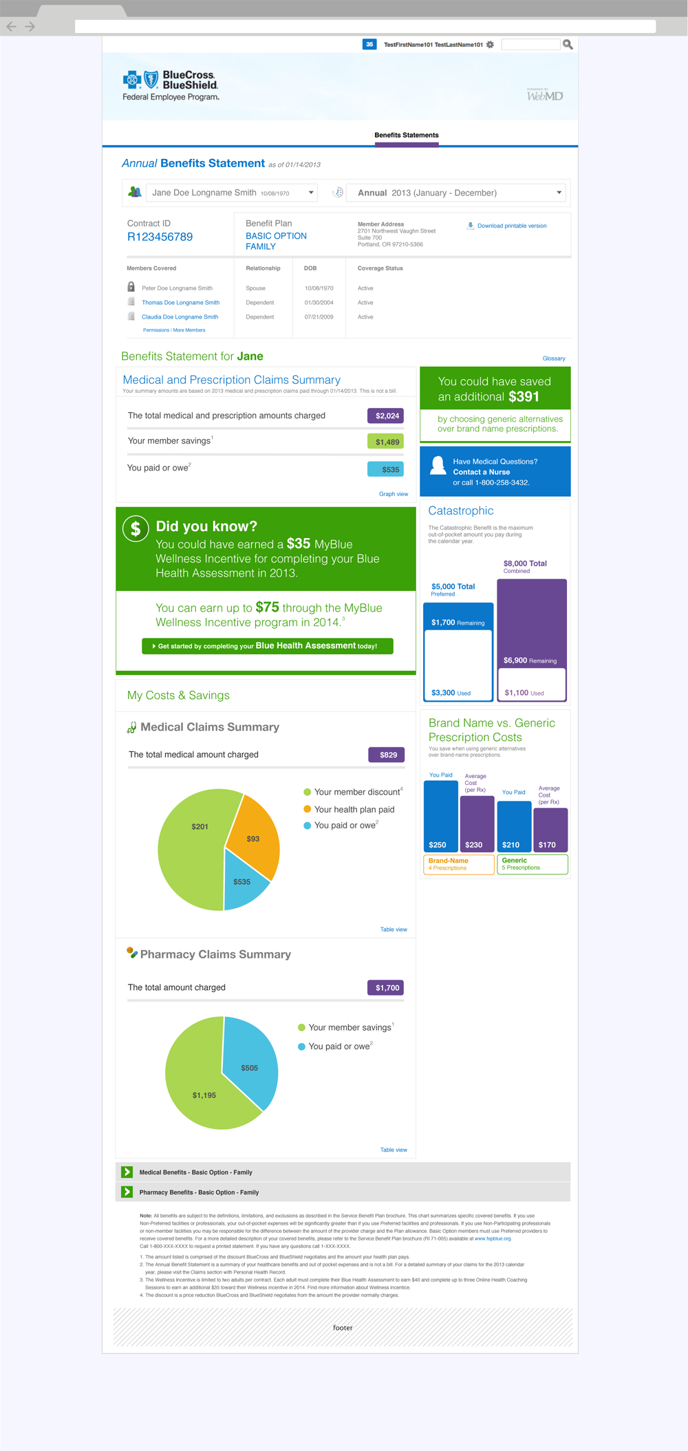 The complete Annual Benefits Statement from header to footer: member and period pickers, contract and plan details, covered members, the claims summary, generic savings and nurse panels, the Did you know wellness incentive, the catastrophic chart, My Costs and Savings with medical and pharmacy pie charts, the brand vs. generic chart, collapsible Medical Benefits and Pharmacy Benefits sections, and the legal notes