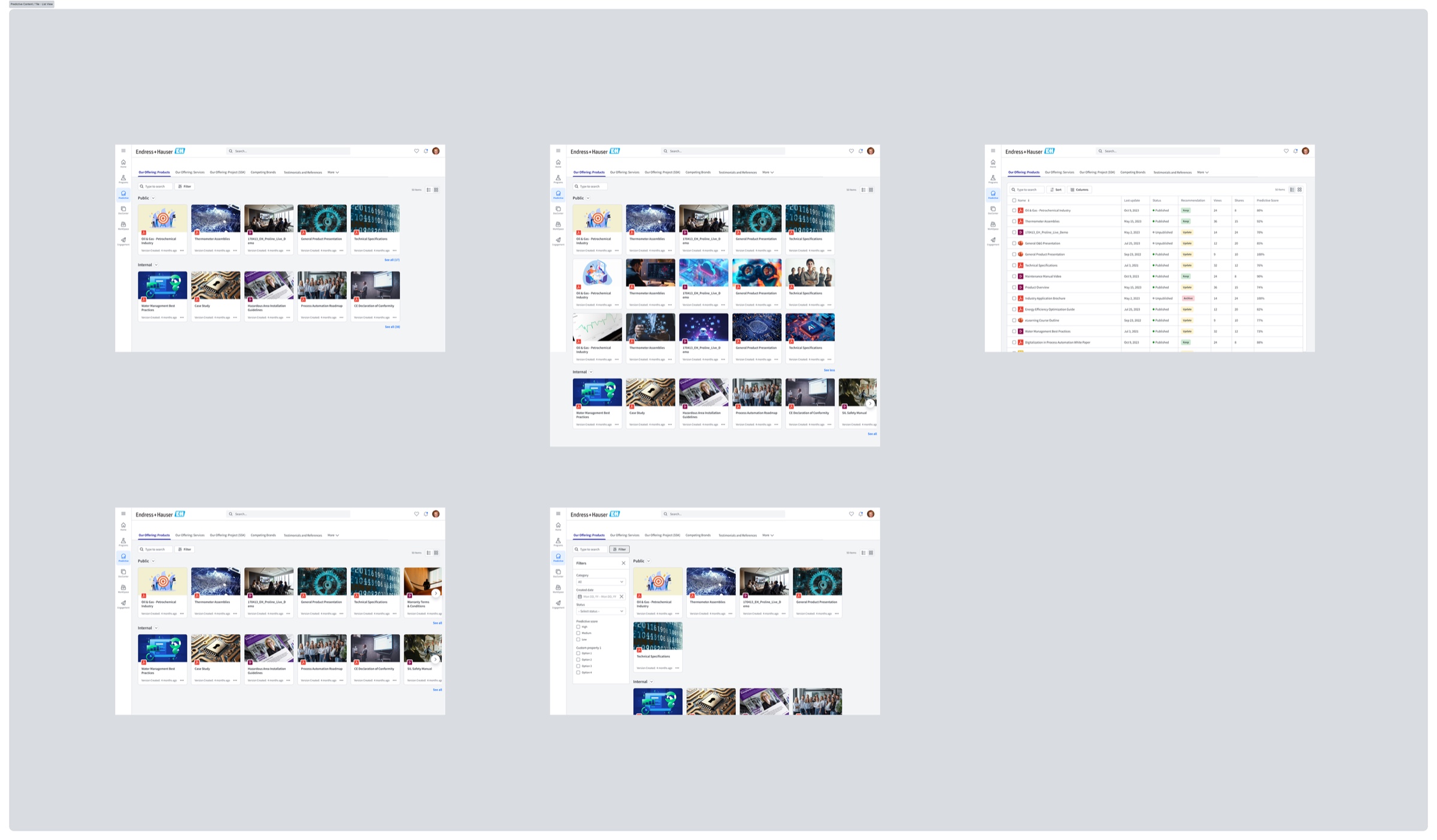 Predictive content inside CRM shown as tile and list views with public and internal groupings, filters and a predictive score column