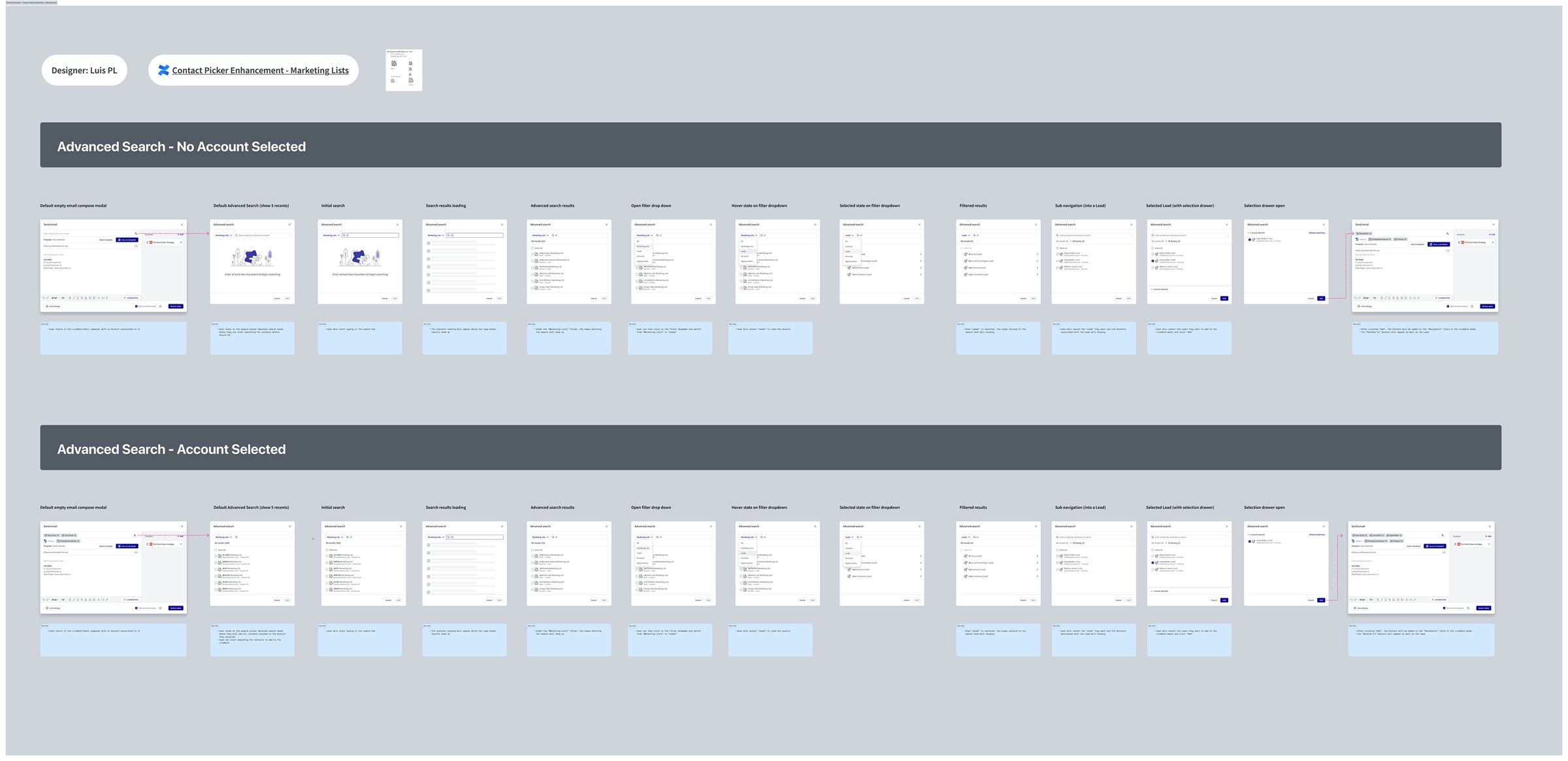 Two thirteen-step Advanced Search flows for the CRM contact picker, one with no account selected and one with an account selected, each frame annotated