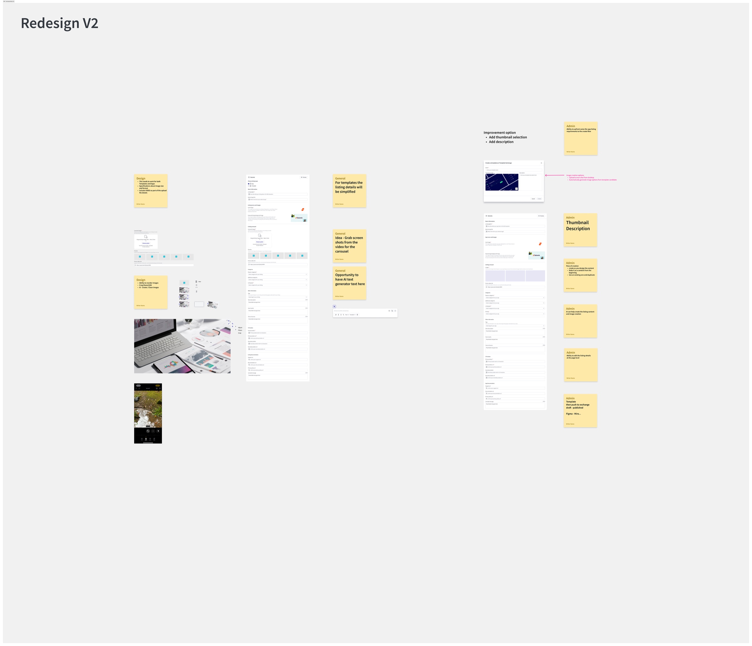 Redesign V2 board for listing creation covered in reviewer sticky notes about image handling, simplified template listings and AI-assisted content generation