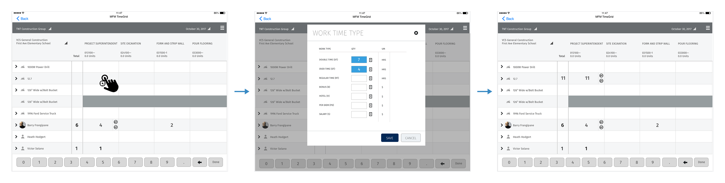 Three iPad TimeGrid screens. First, a long press on the 12.7 row's Project Superintendent cell. Second, a Work Time Type modal over a dimmed grid, with quantity fields for double time 7, overtime 4, regular time, bonus, hotel, per diem and salary, units of hours or dollars, and Save and Cancel buttons. Third, the grid shows 11 in the cell and the total, with DT and OT badges beside the cell