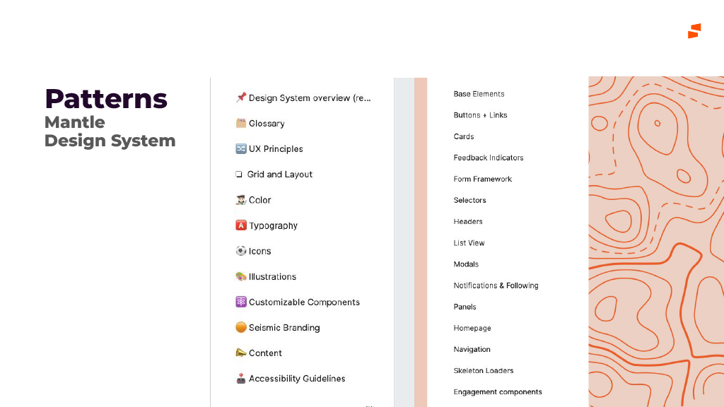 Patterns slide for the Mantle Design System showing its documentation index (design system overview, glossary, UX principles, grid and layout, color, typography, icons, illustrations, customizable components, Seismic branding, content, accessibility guidelines) and a component list including navigation, panels, list view, modals and homepage