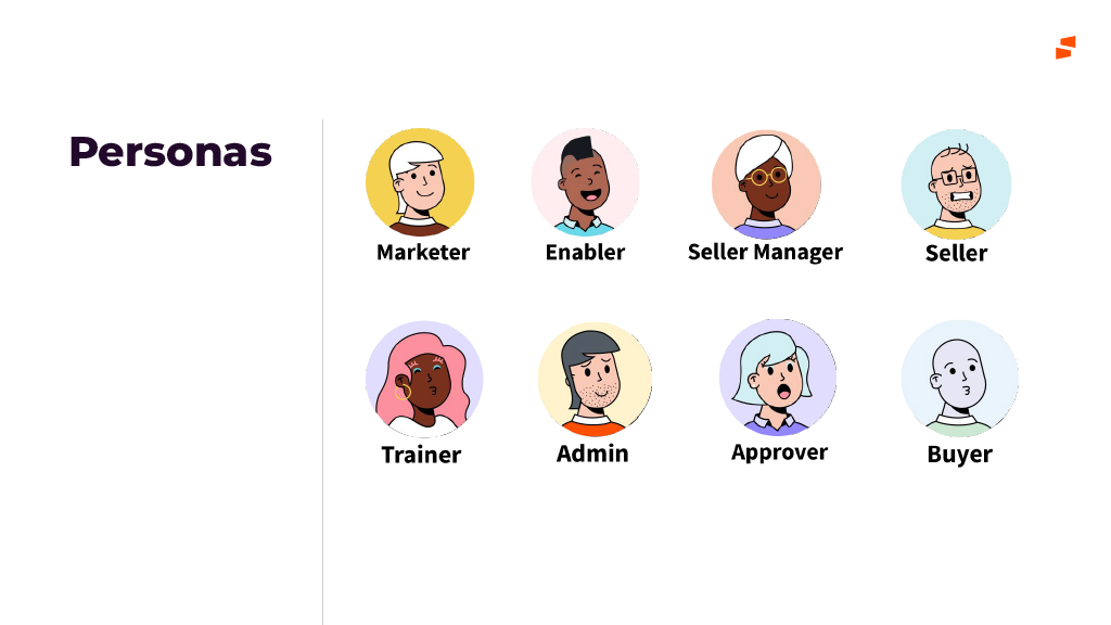 Personas slide with illustrated avatars for eight Seismic personas: Marketer, Enabler, Seller Manager, Seller, Trainer, Admin, Approver and Buyer