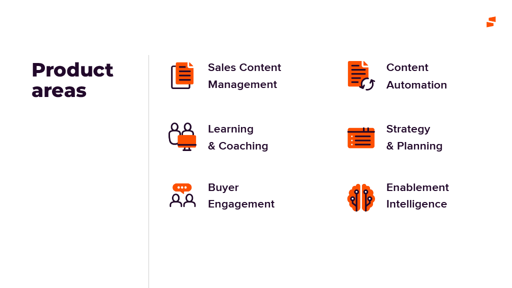 Product areas slide with icons for Sales Content Management, Content Automation, Learning and Coaching, Strategy and Planning, Buyer Engagement, and Enablement Intelligence