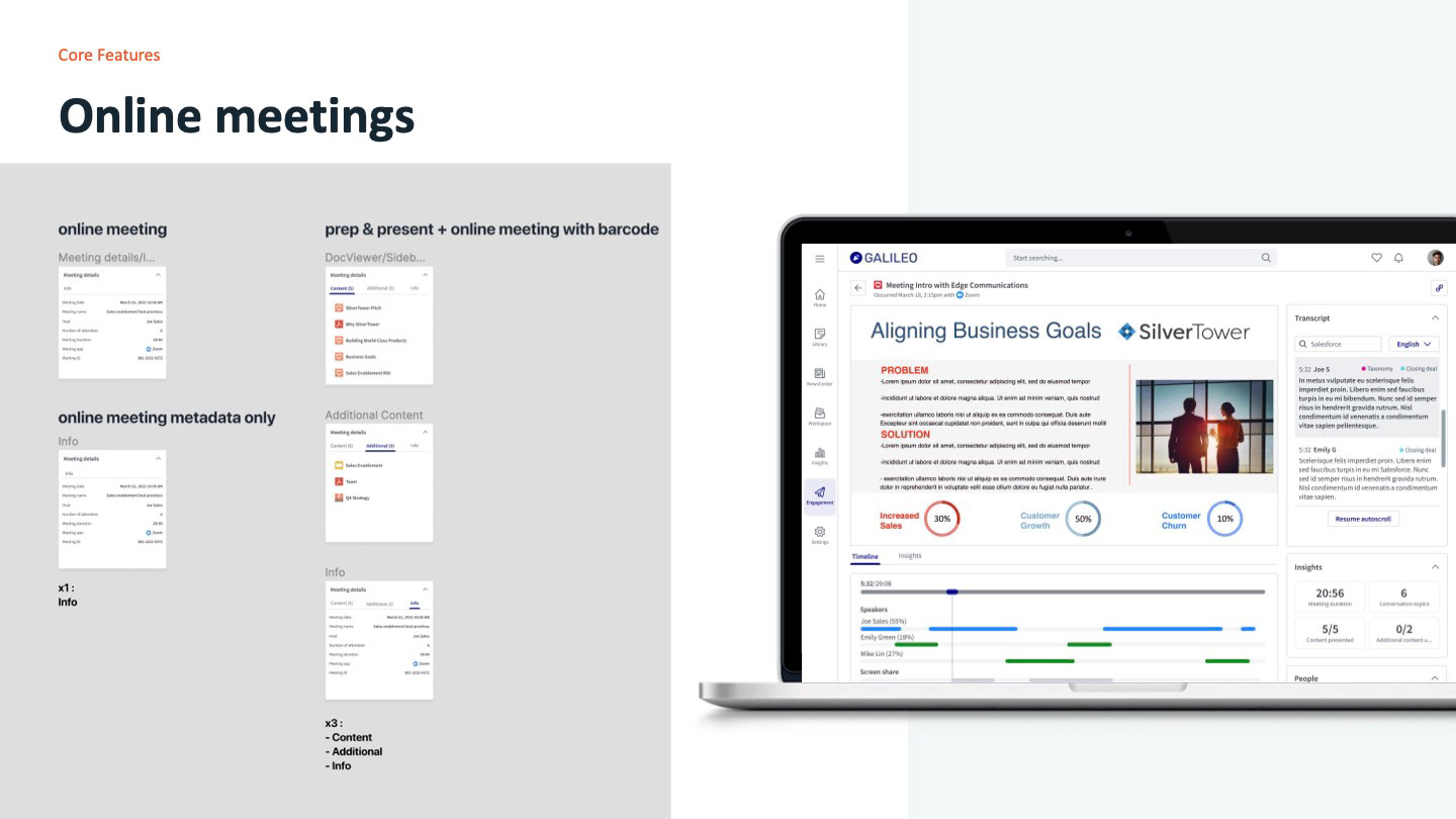 Core features slide titled Online meetings: on the left, meeting details panel variants for an online meeting (metadata only, one Info tab) and for prep and present plus online meeting with barcode (three tabs: Content, Additional, Info); on the right, a laptop showing an online meeting record with the presented slide, a timeline of speakers, a transcript panel and an insights panel