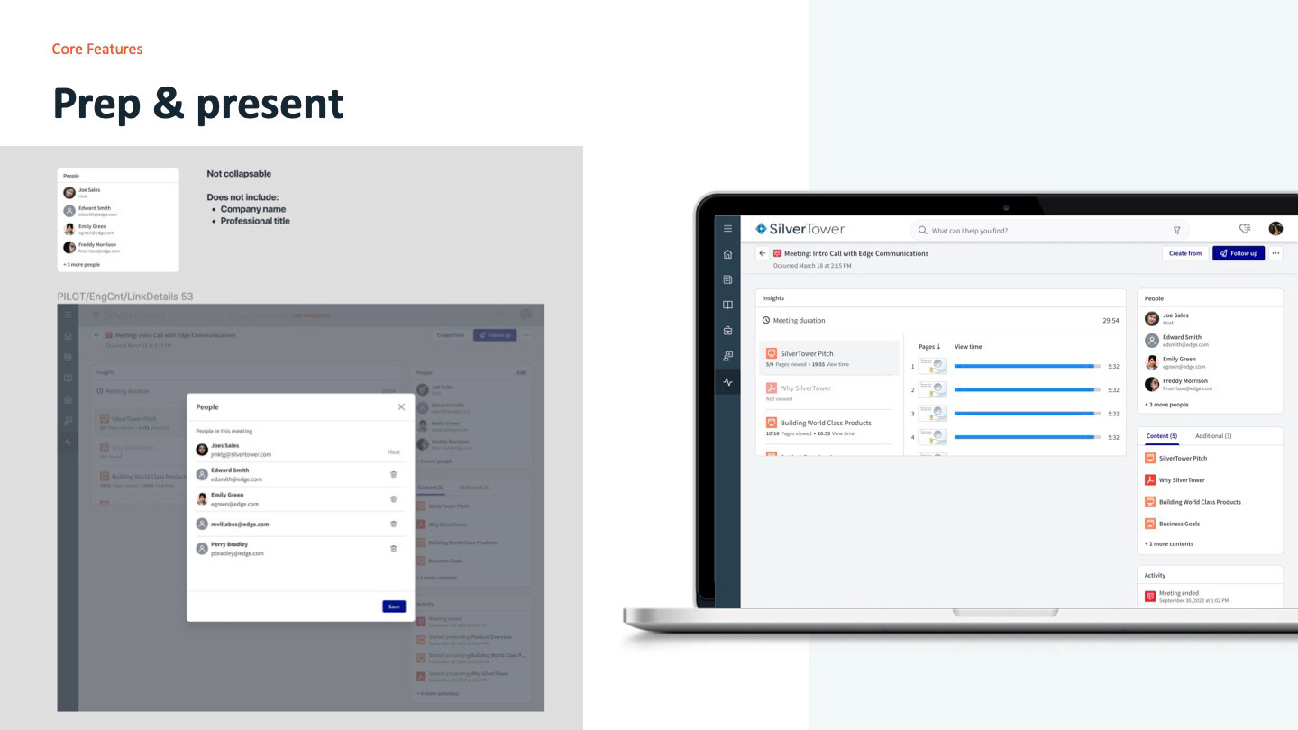 Core features slide titled Prep and present: on the left, an early People widget annotated not collapsable and does not include company name or professional title, above a pilot screen with a People modal listing meeting attendees with delete icons; on the right, a laptop showing the meeting page with an insights panel listing presented content with pages viewed and view time per page, and people, content and activity panels