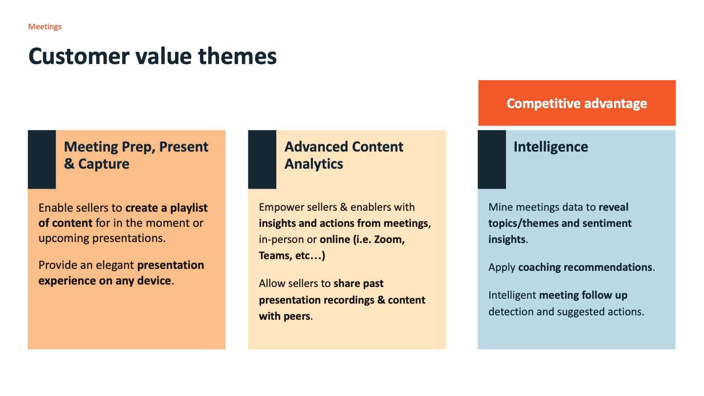 Customer value themes slide with three cards. Meeting prep, present and capture: create a playlist of content for upcoming presentations and provide an elegant presentation experience on any device. Advanced content analytics: insights and actions from meetings in person or online, and sharing past recordings and content with peers. Intelligence, marked as competitive advantage: mine meeting data to reveal topics, themes and sentiment, apply coaching recommendations, and detect follow-ups with suggested actions