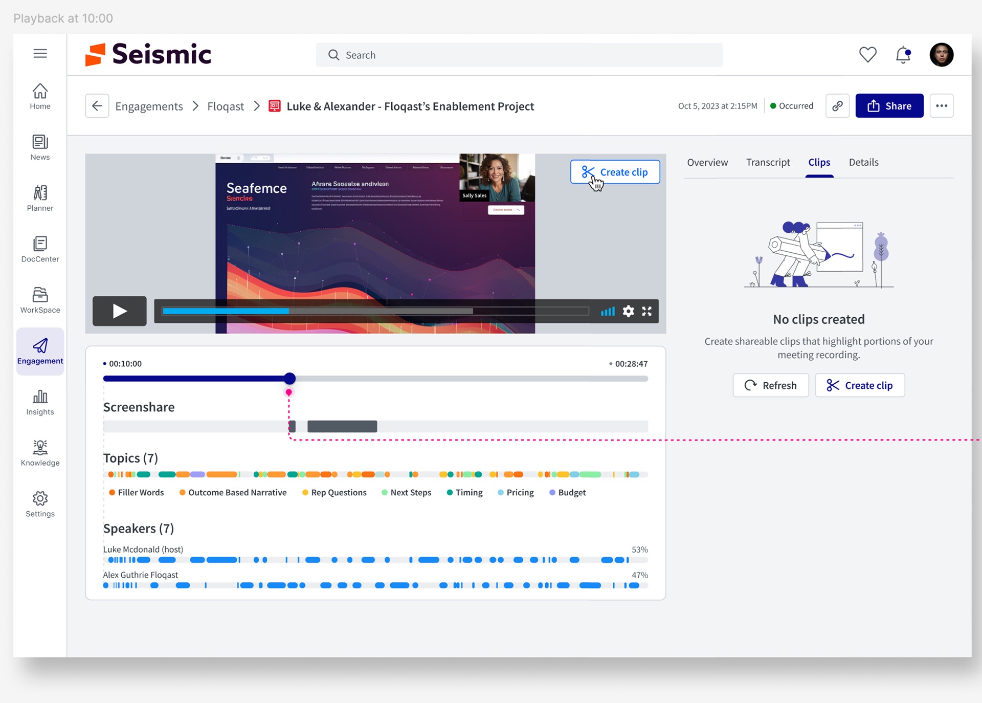 A recorded meeting in Seismic Engagement: the video player with a Create clip button, a timeline showing screenshare, seven colour-coded topics and speaker talk time, and a Clips tab with an empty state inviting the user to create a shareable clip