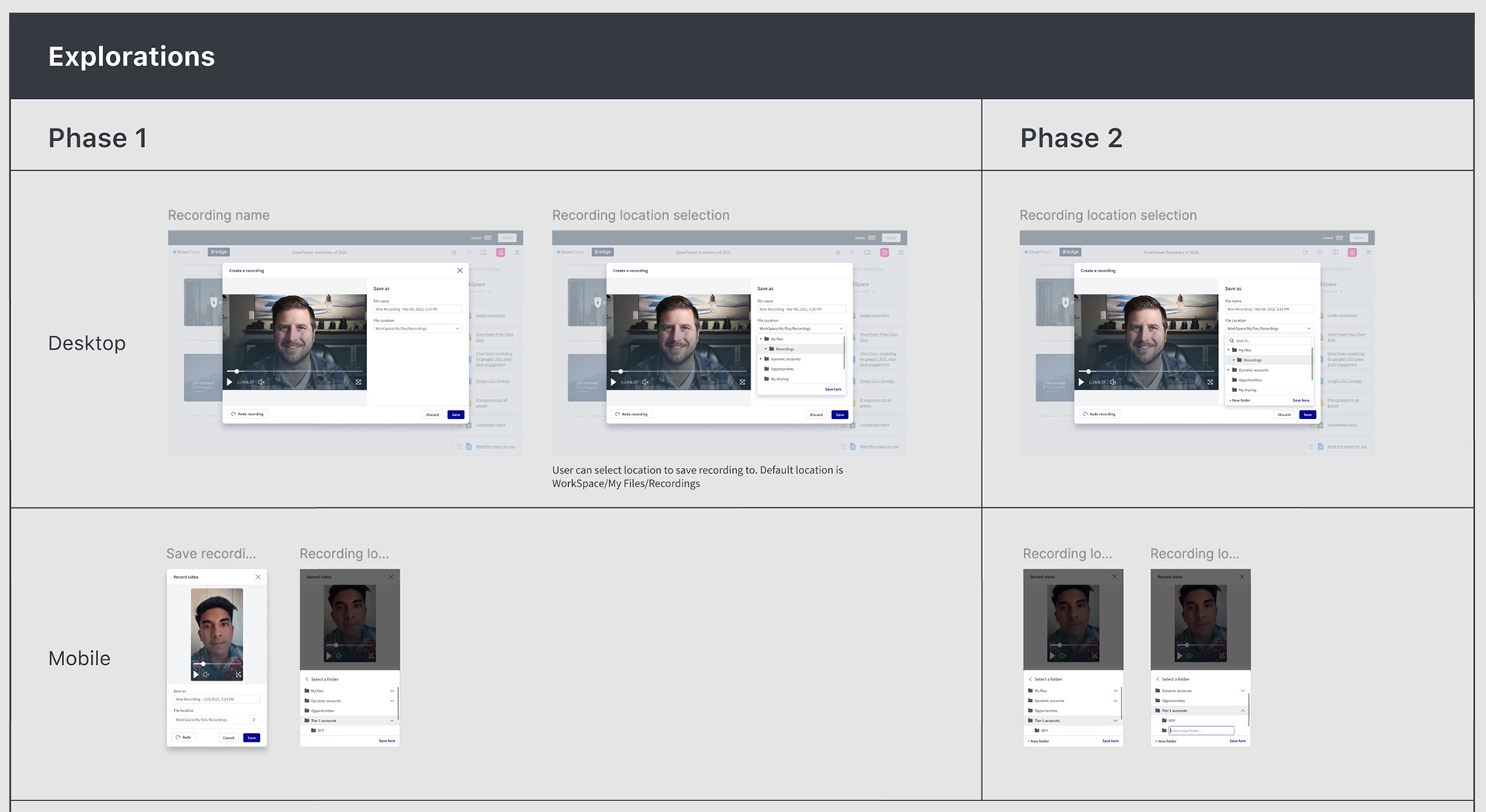 Explorations grid comparing Phase 1 and Phase 2 for desktop and mobile: Phase 1 shows recording name and a folder-tree location picker defaulting to WorkSpace My Files Recordings; Phase 2 adds a search field and a New folder action on desktop, and folder creation inline on mobile