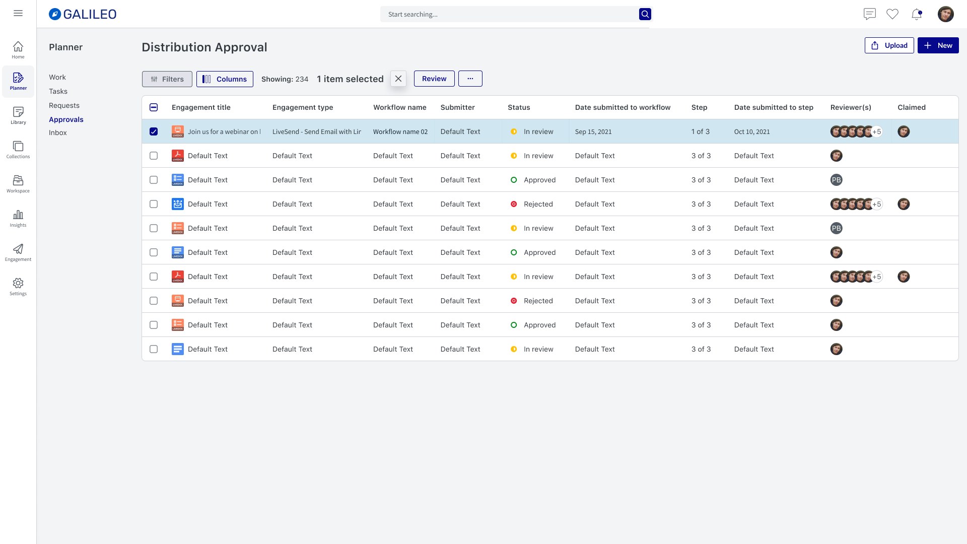 Distribution Approval dashboard under Planner, Approvals. A list with filters, columns and a Review button, one row selected. Columns: engagement title, engagement type, workflow name, submitter, status (in review, approved, rejected), date submitted to workflow, step (1 of 3), date submitted to step, reviewers and claimed