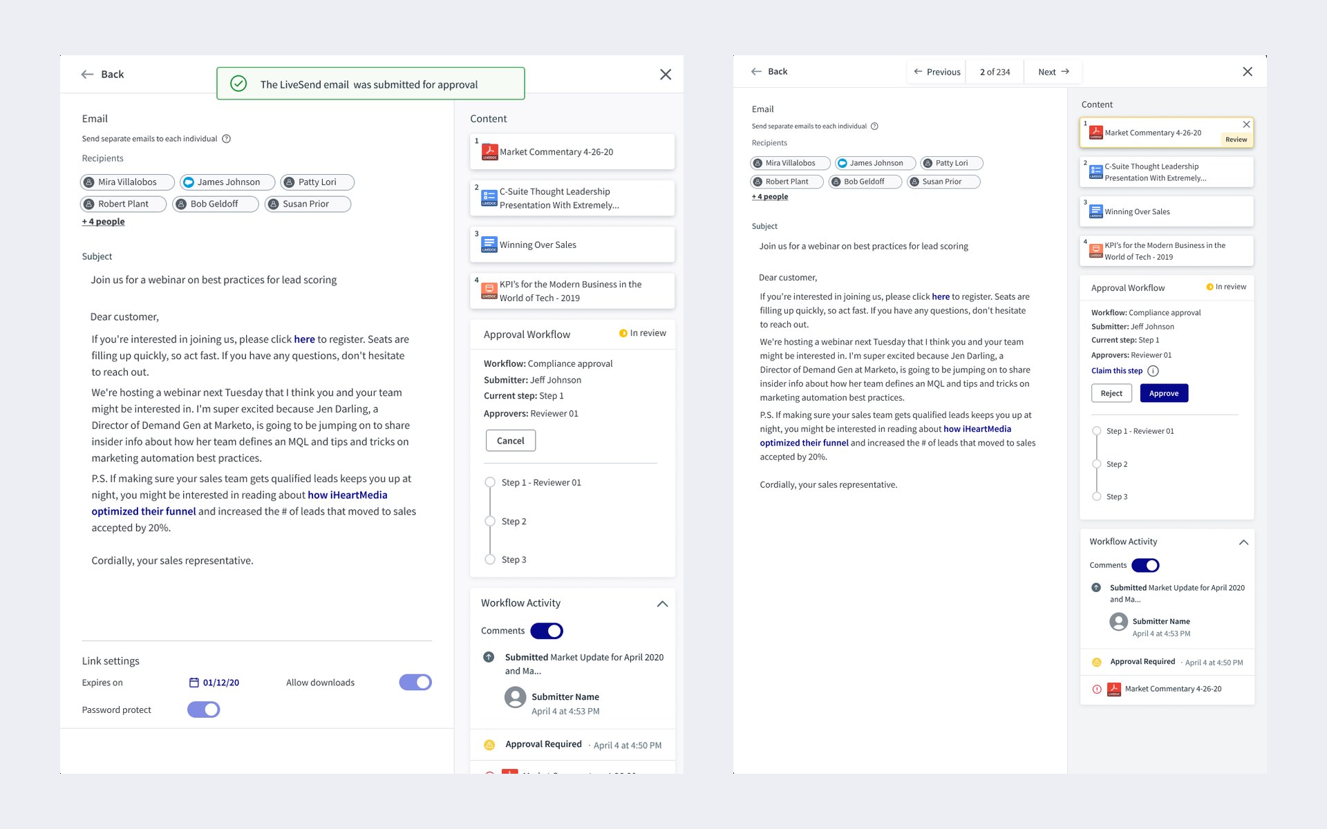 Two views of the same LiveSend email. On the left, the seller's view after submitting: a banner reads The LiveSend email was submitted for approval, and an Approval Workflow panel shows the status In review, the workflow, submitter, current step and approver, with a Cancel button and a three-step tracker. On the right, the compliance reviewer's view of the same email, with Previous and Next controls (2 of 234), a Review flag on one piece of content, a Claim this step link, and Reject and Approve buttons
