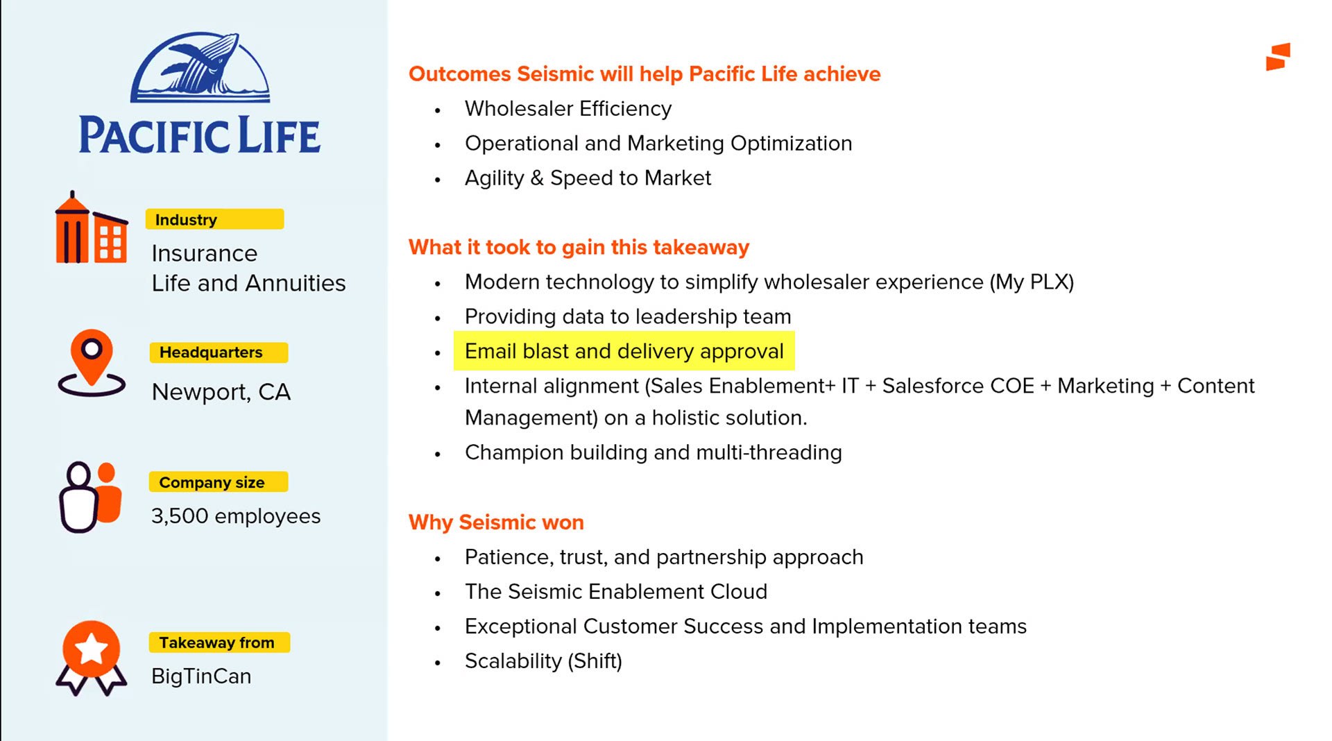 Seismic customer win slide for Pacific Life, an insurance, life and annuities company in Newport, California with 3,500 employees, taken from BigTinCan. Under What it took to gain this takeaway, the line Email blast and delivery approval is highlighted, alongside modern technology for wholesalers, data for leadership, internal alignment and champion building