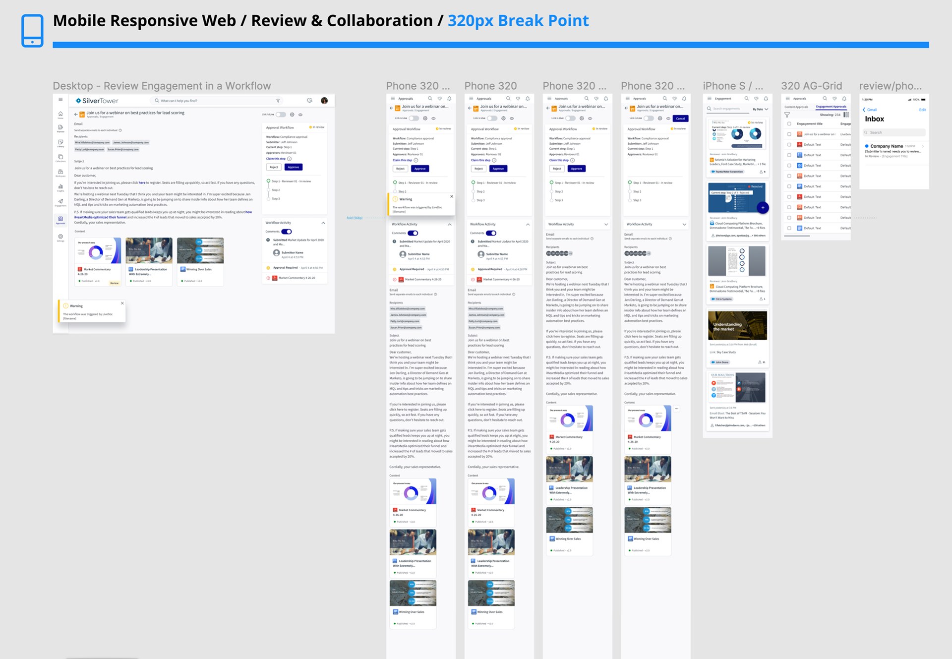 Board titled Mobile Responsive Web, Review and Collaboration, 320 pixel breakpoint. The desktop review page on the left, then a sequence of phone screens stacking the email, the approval panel, the activity feed and the content list, followed by the approvals list and Engagement Center at phone width