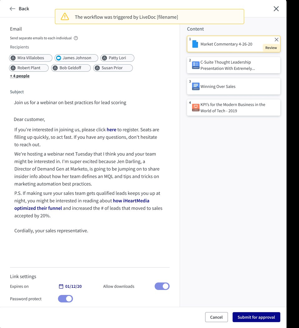 LiveSend email composer with a yellow banner reading The workflow was triggered by LiveDoc filename. Recipients, subject and a personalized message are on the left. On the right, the content list has the first item, Market Commentary 4-26-20, flagged Review. At the bottom, Cancel and Submit for approval buttons