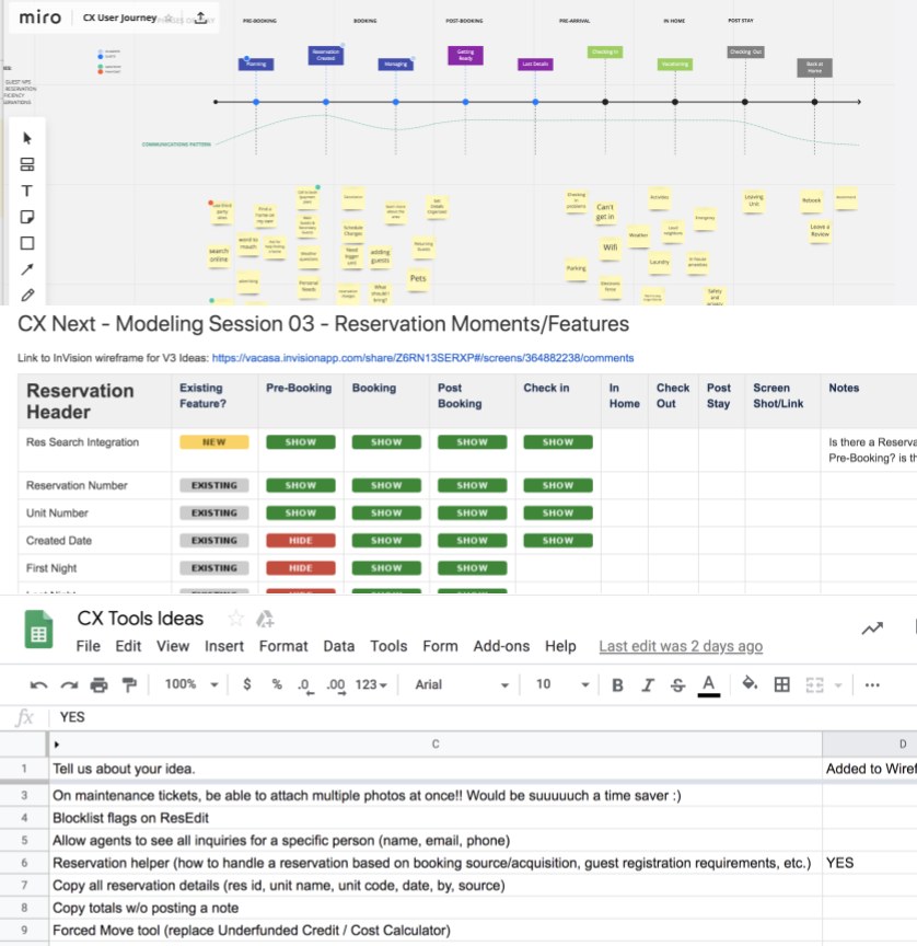 A Miro board of the CX user journey from pre-booking to post-stay with sticky-note pain points, above a feature-mapping table that marks which reservation header fields to show or hide at each stage, and a spreadsheet of tool ideas submitted by agents
