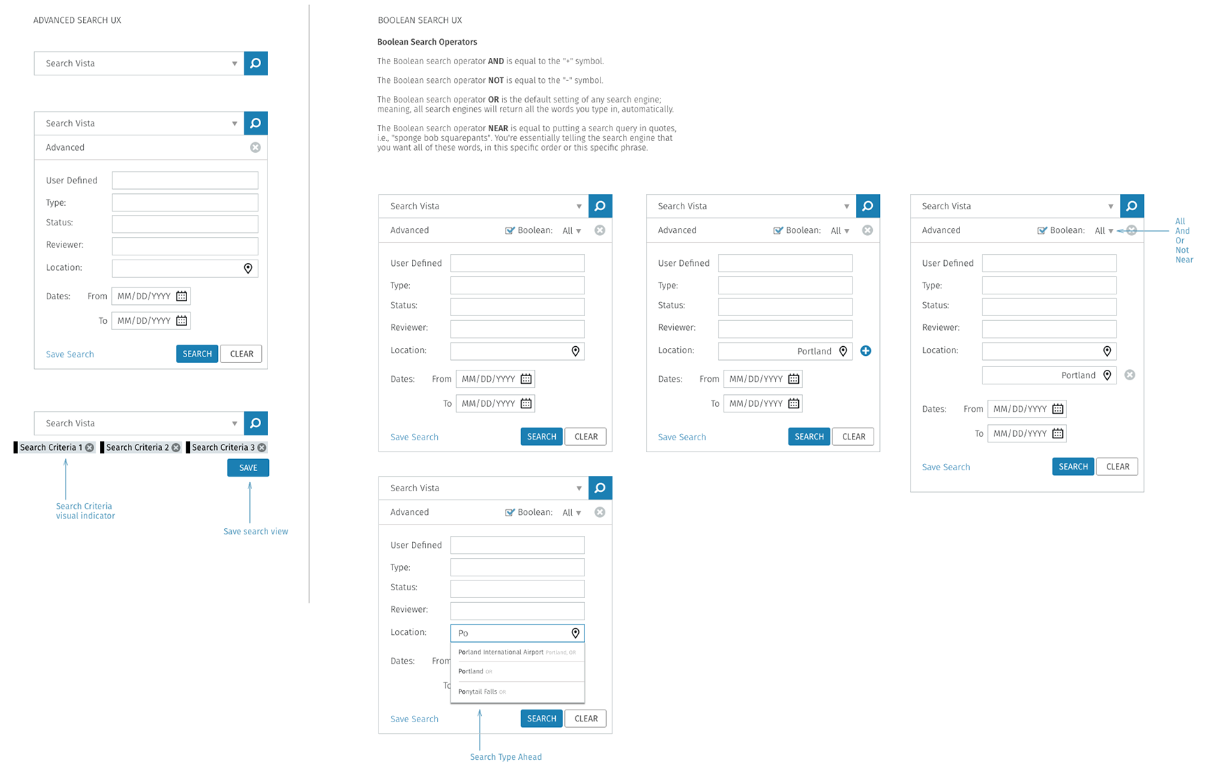 Two panels. Advanced search UX: the Search Vista box, then an Advanced panel with fields for user defined, type, status, reviewer, location and a from and to date range, with Save Search, Search and Clear; below, the search box with three search criteria chips and a Save button. Boolean search UX: definitions of AND as plus, NOT as minus, OR as the default, and NEAR as a phrase in quotes, then four variants of the advanced panel with a Boolean checkbox and an All dropdown listing All, And, Or, Not and Near, a second location added with a plus button, and a location type-ahead listing Portland International Airport, Portland and Ponytail Falls