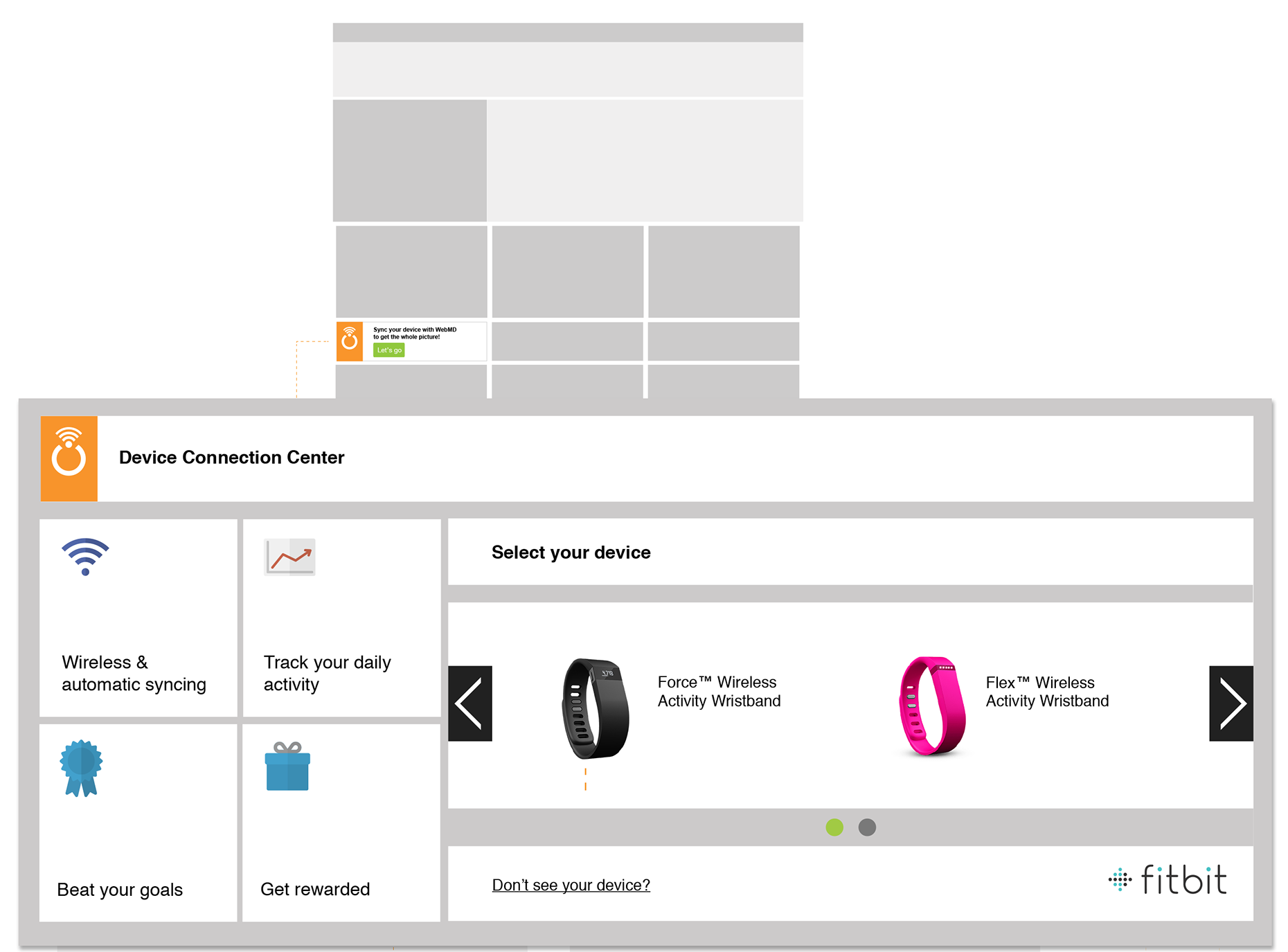 Wireframe of the portal dashboard with a small orange module reading Sync your device with WebMD to get the whole picture, and a Let's go button. A dotted line leads to the Device Connection Center, which has four value tiles on the left, wireless and automatic syncing, track your daily activity, beat your goals and get rewarded, and on the right a Select your device carousel showing the Fitbit Force and Flex wristbands, with a Don't see your device link and the Fitbit logo